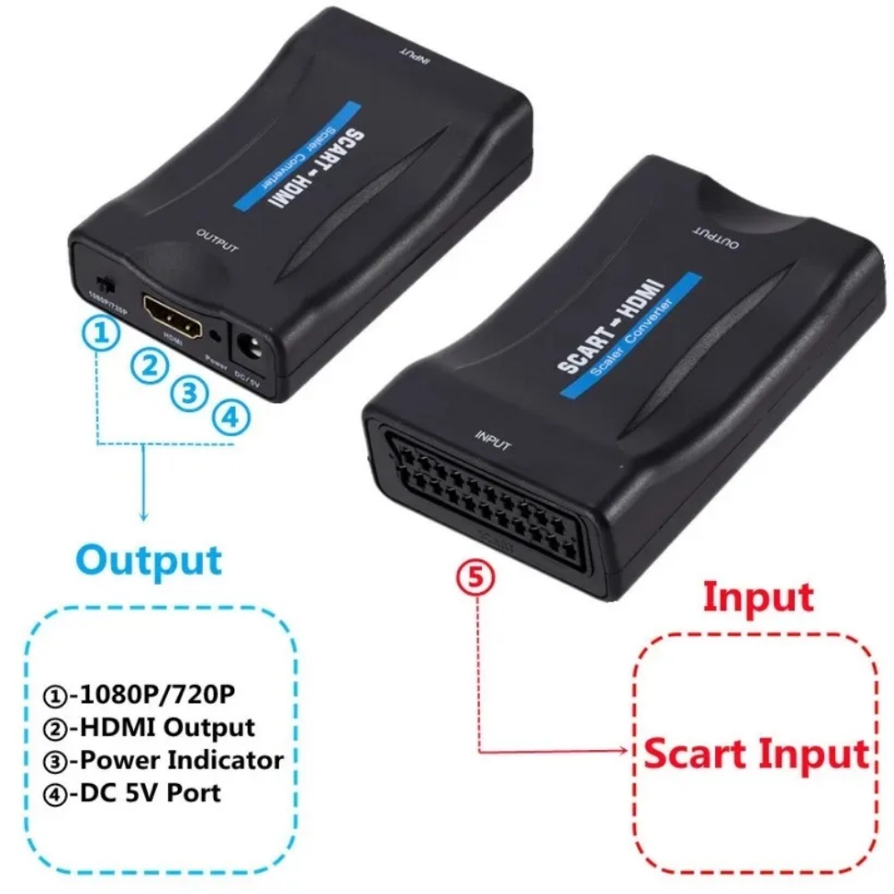 Bggqgg 1080p scart para hdmi-a - Scart To Hdmi avaliação e preço
